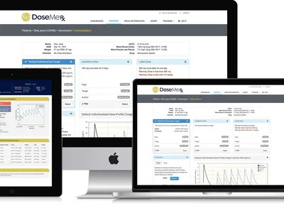 10x Increase in B2B Leads at DoseMe