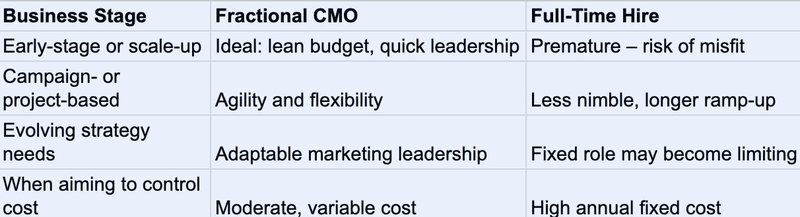 Image 7-30-25 at 18.20