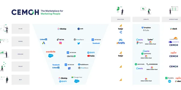Martech-Graphic-1.png