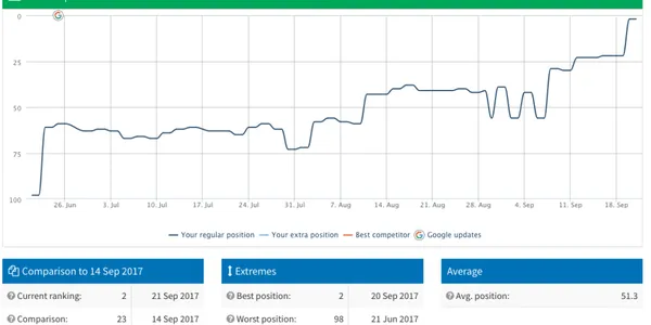 Screen-Shot-2017-09-21-at-10.47.22-AM-1024x573-1024x573.png
