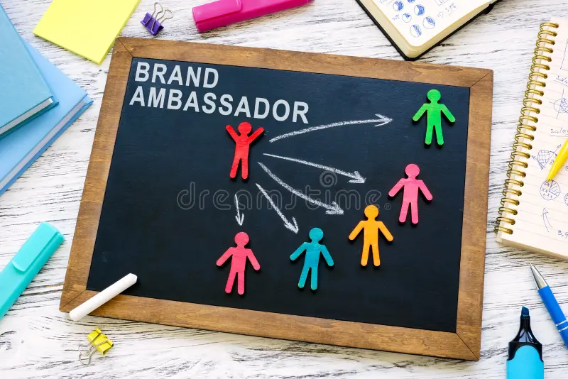 brand-ambassador-concept-board-figures-arrows-brand-ambassador-concept-board-figures-arrows-249384932