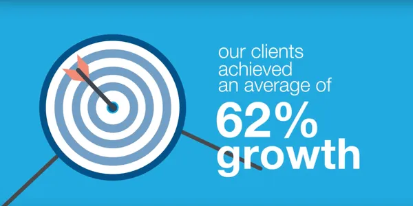 client-growth-case-study.png