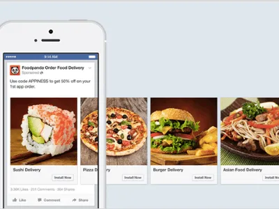 Facebook Image Sizes: Your Handy Guide