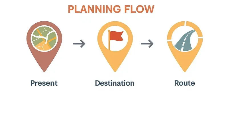 how-to-create-a-marketing-plan_inline_0