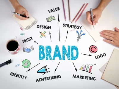 Ten Ways to Strengthen Your Brand Image and Awareness