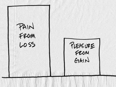 Loss Aversion Marketing: How Focusing On Losing Can Help You Win