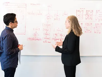 Marketing Automation Best Practices