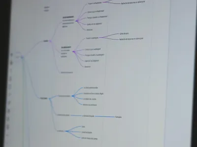 Pain-free SEO Part 2: Sitemaps Made Easy